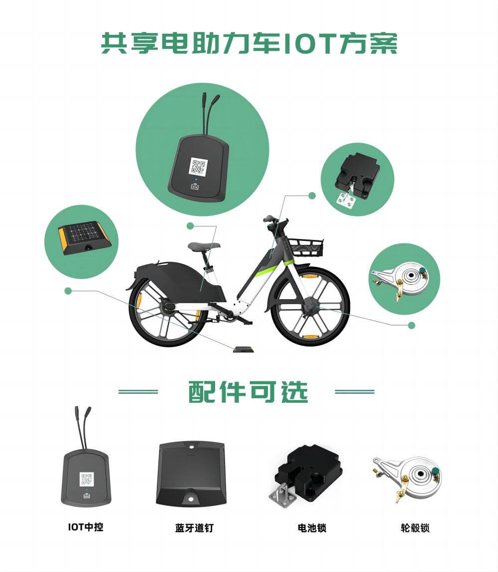 電動(dòng)車(chē)中控